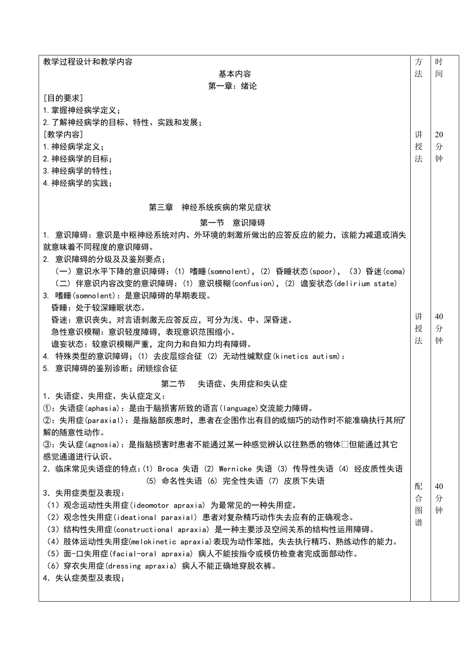 神经病学教案.doc长沙医学院精品课程网站.doc_第3页
