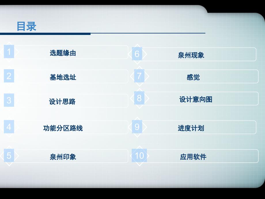 黑暗中的碰撞盲人体验馆设计环艺毕业设计.ppt_第2页