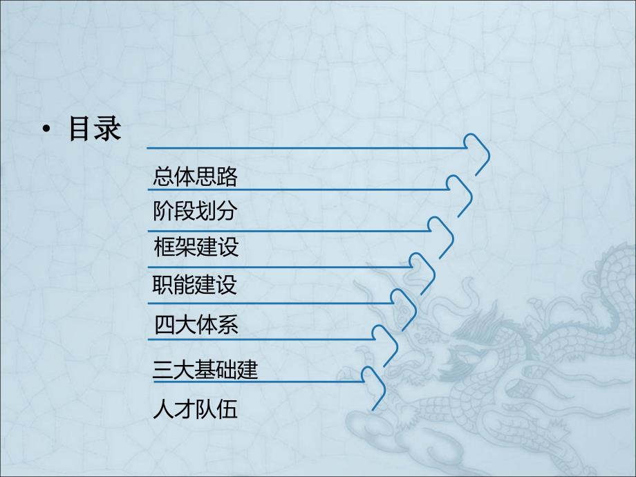 财务中心三年发展规划.ppt_第2页