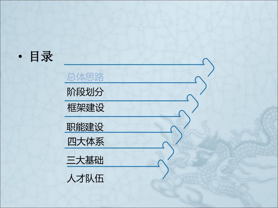 财务中心三年发展规划.ppt_第3页