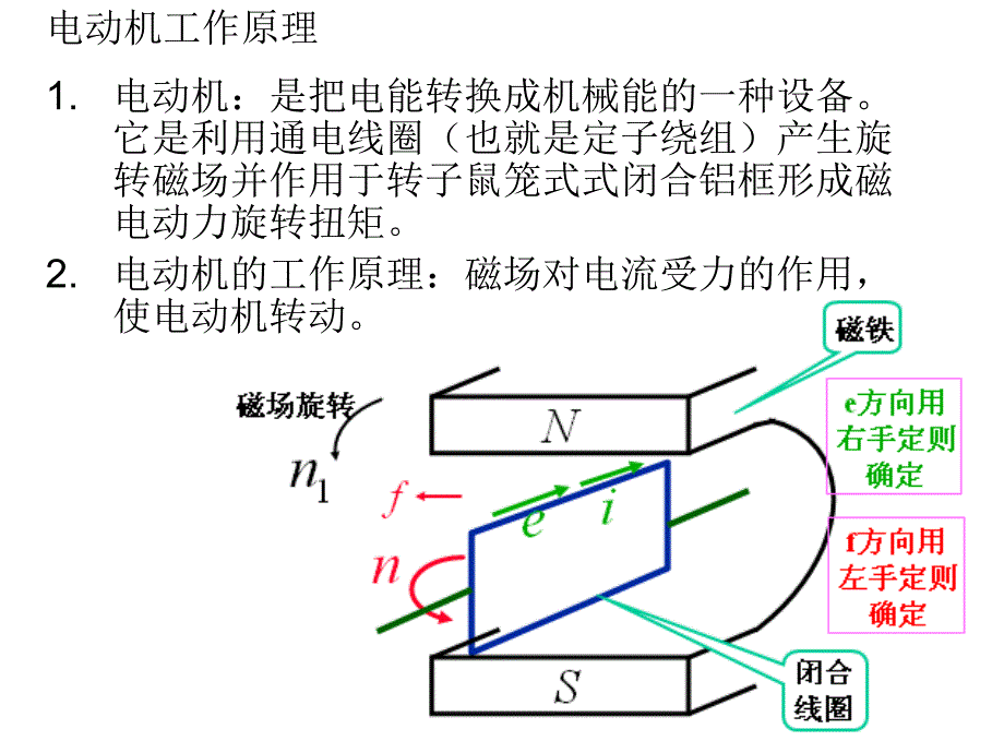 高压电动机保护PPT课件.ppt_第2页