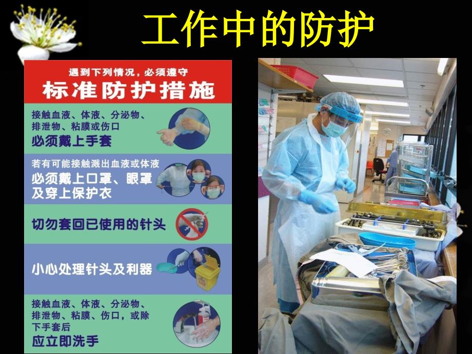 院感知识培训PPT课件.pptx_第2页