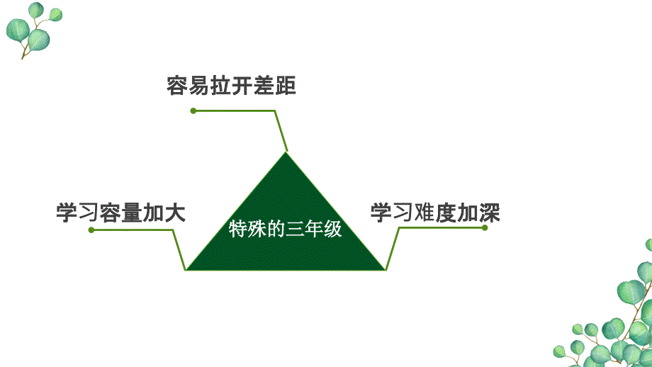 统编版语文三下第一单元教材解读课件36张.ppt.pptx_第3页