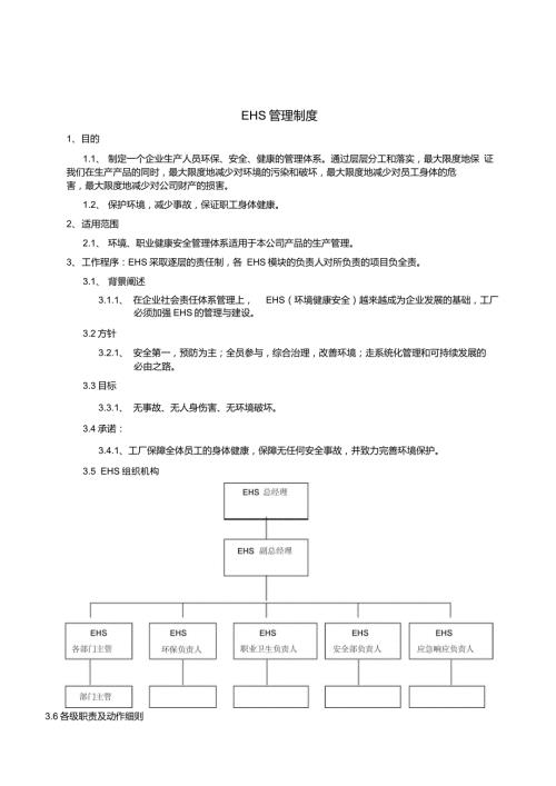 管理制度EHS管理制度.doc