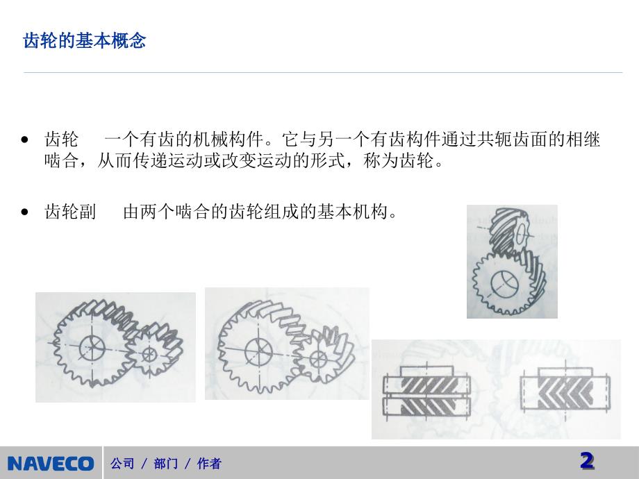 齿轮精度参数fpfufaff.ppt_第2页