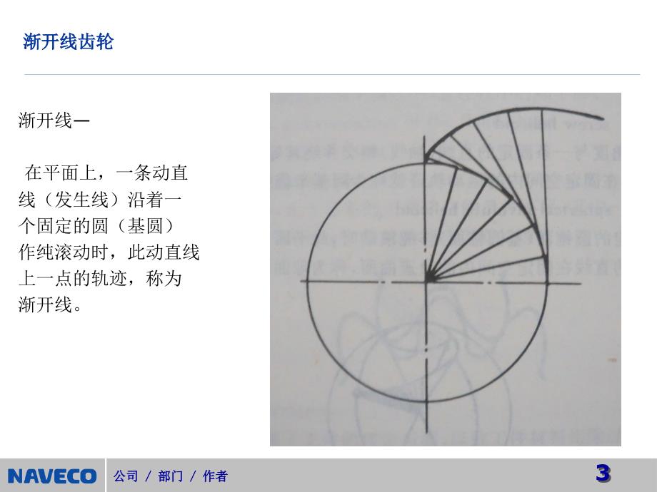 齿轮精度参数fpfufaff.ppt_第3页