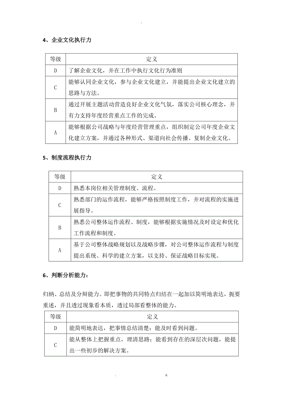 胜任力认知要求能力库.doc_第3页