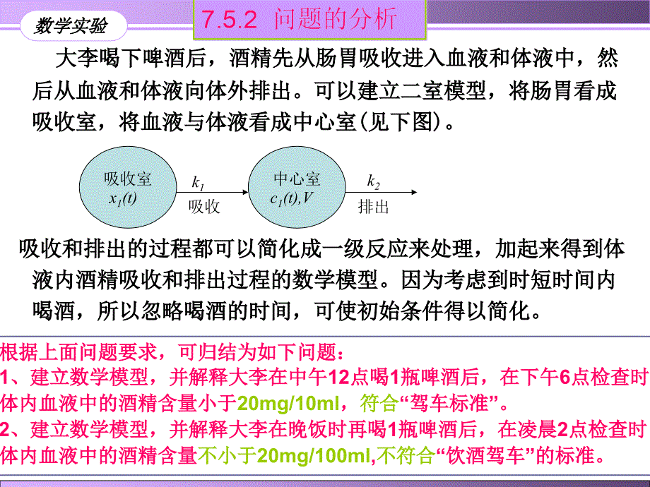 饮酒驾车模型及matlab实现.ppt_第3页