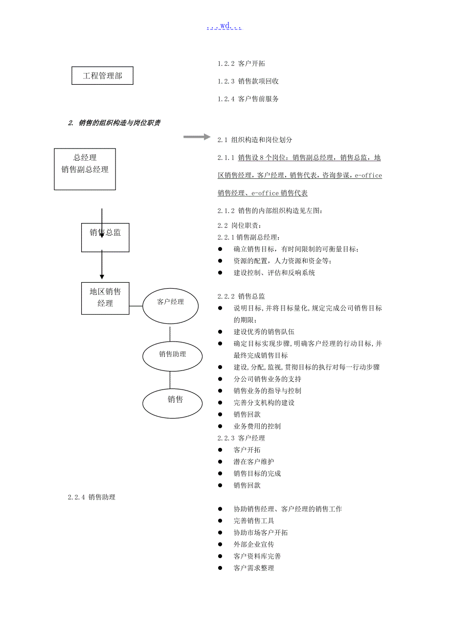 软件公司销售管理部职责制度和流程.doc_第3页