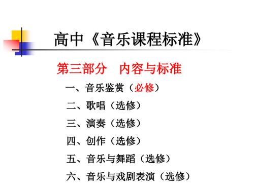 高中音乐课程标准PPT课件.ppt
