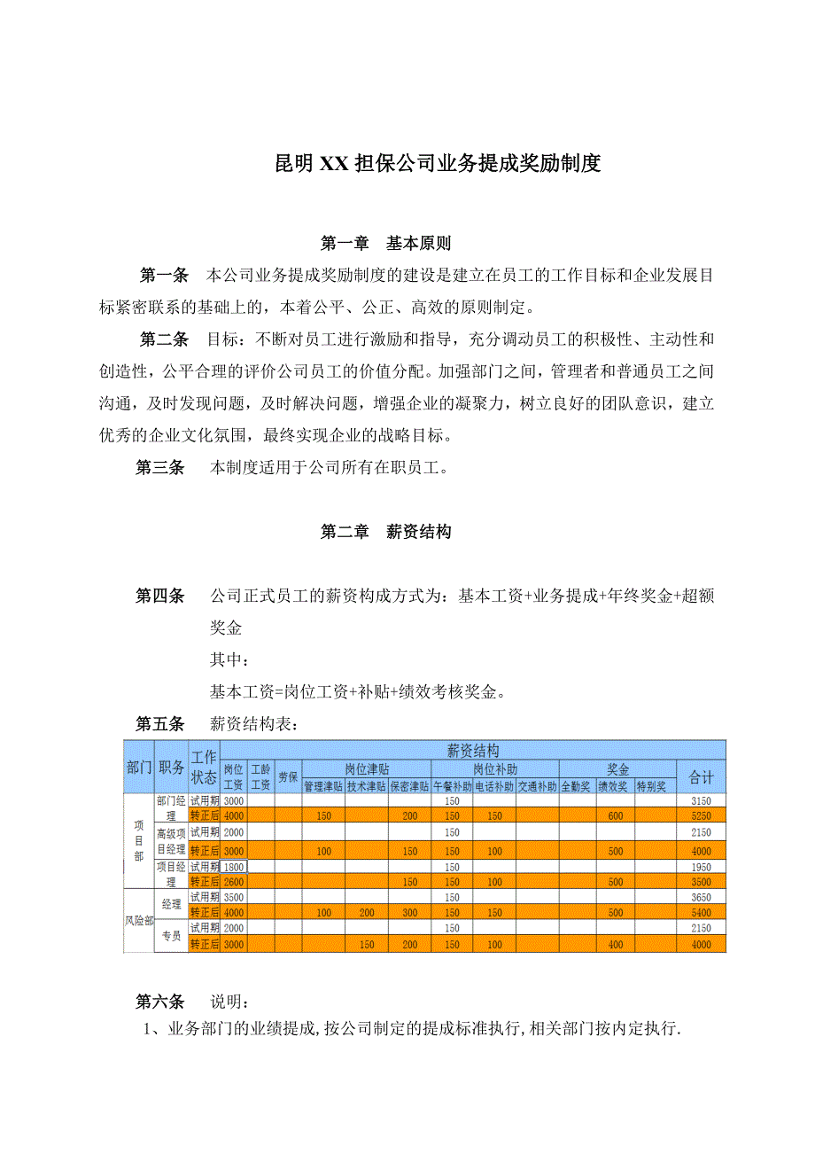 融资担保公司薪酬及业务提成制度.doc_第1页