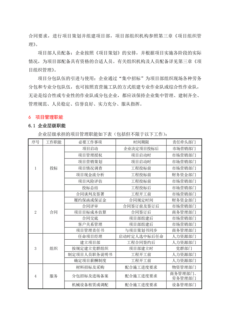 项目管理标准化手册.doc_第3页