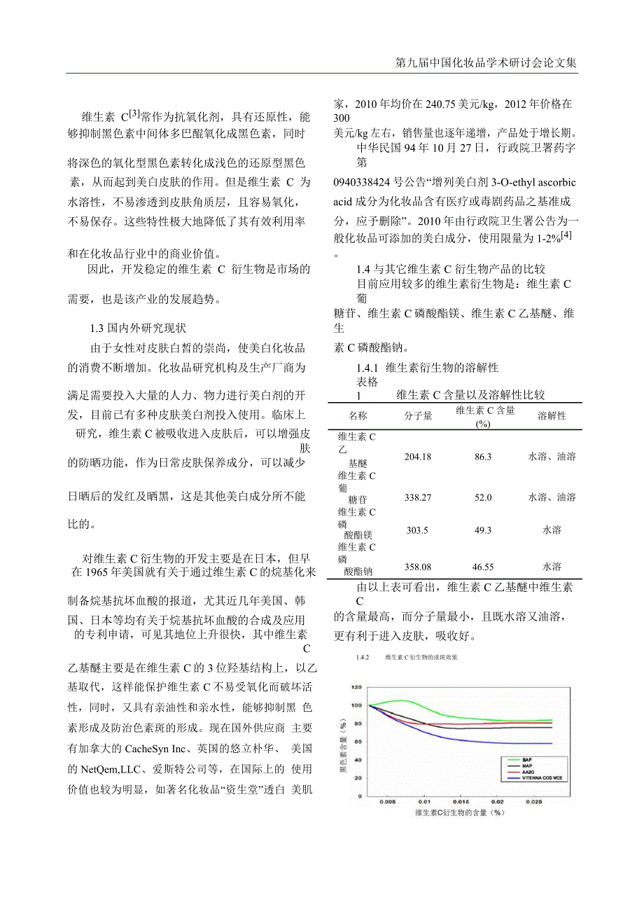 维生素c乙基醚的合成及其应用裴双秀pdf.doc_第2页