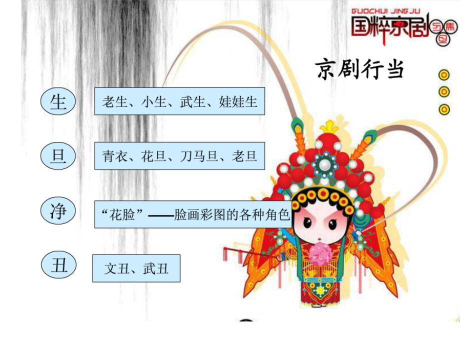 第八课龙里格龙龙里格龙课件小学音乐人音版四年级上册.ppt_第2页