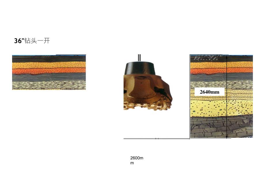 钻井套管头安装程序动画演示.doc_第1页