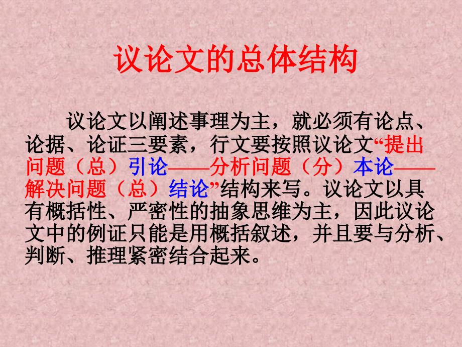 议论文的写作技巧PPT课件.ppt_第3页