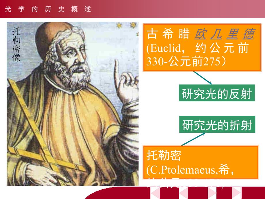 第三章光学的历史概述.ppt_第3页