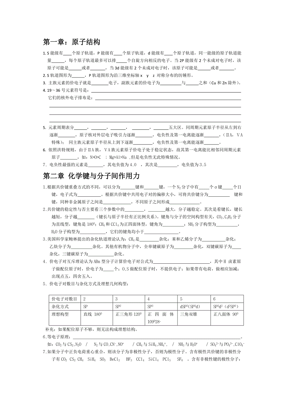 结构化学知识点汇总.doc_第1页