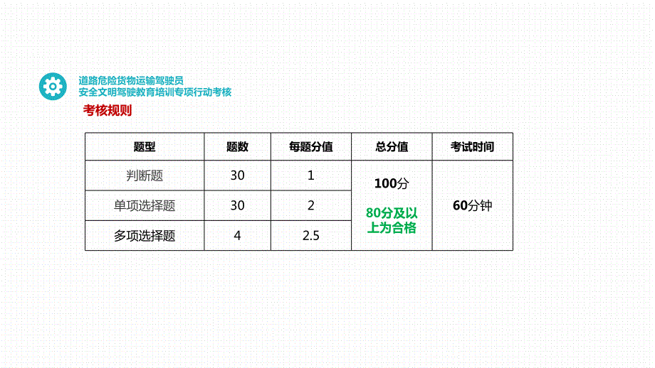 道路危险货物运输驾驶员安全文明驾驶教育培训专项行动PPT课件.ppt_第3页