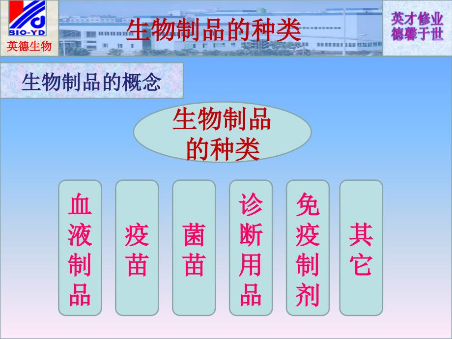 血液制品生产工艺框图幻灯片2.ppt_第2页