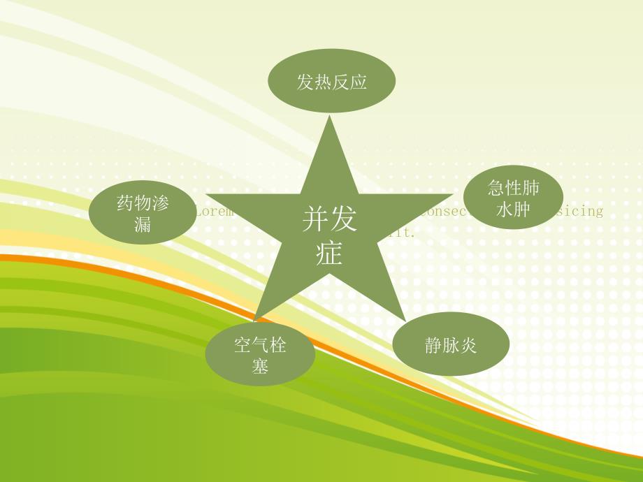 静脉输液治疗并发症的预防及处理PPT课件.ppt_第2页