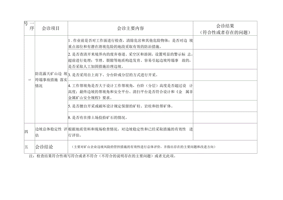 露天矿山边坡稳定性分析评估工作指南.docx_第3页
