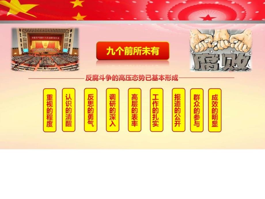 警钟长鸣防微杜渐廉政党课.ppt_第2页