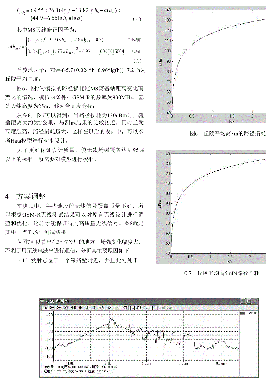 高铁GSMR系统场强测试及优化.doc_第3页