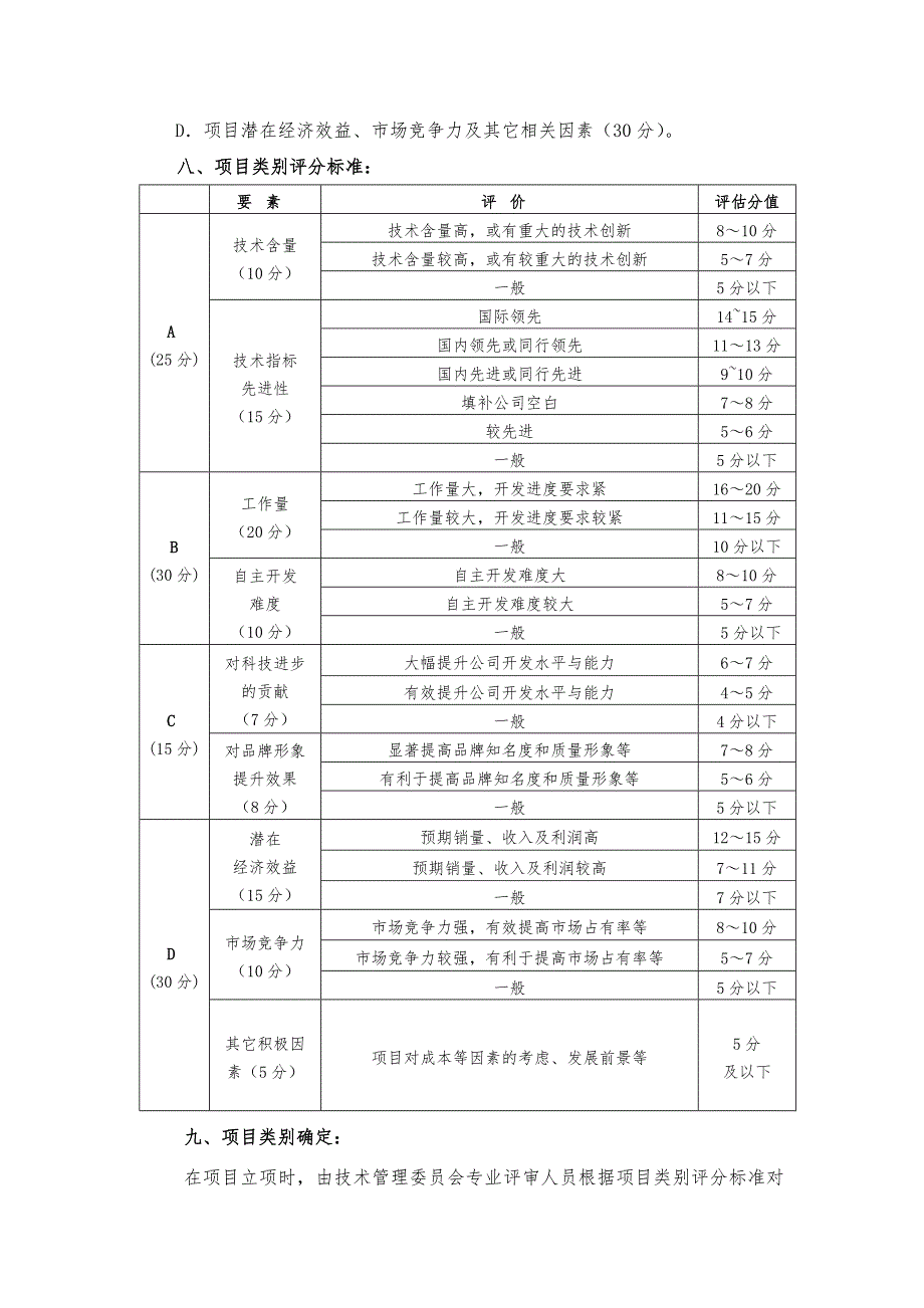 项目奖金管理办法.doc_第2页
