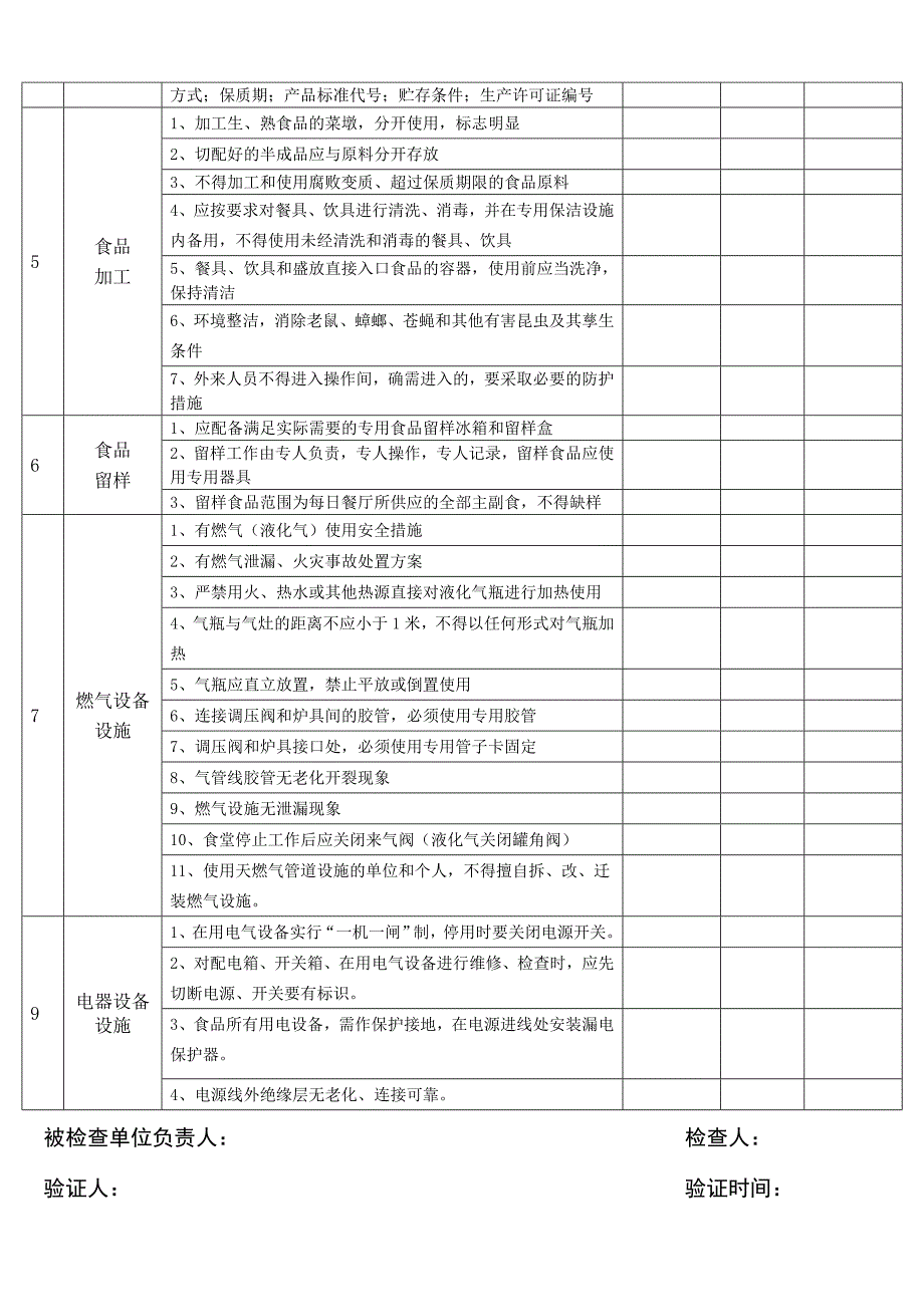 食堂安全专项检查表.doc_第2页