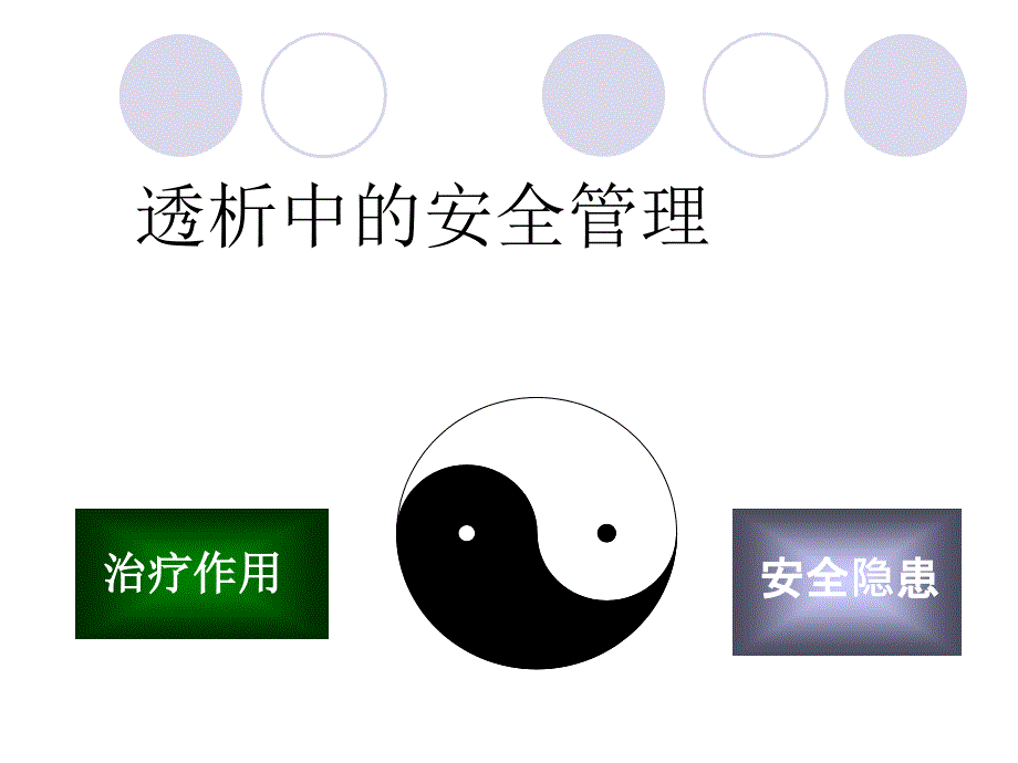 血液透析中的监护和护理.ppt_第3页