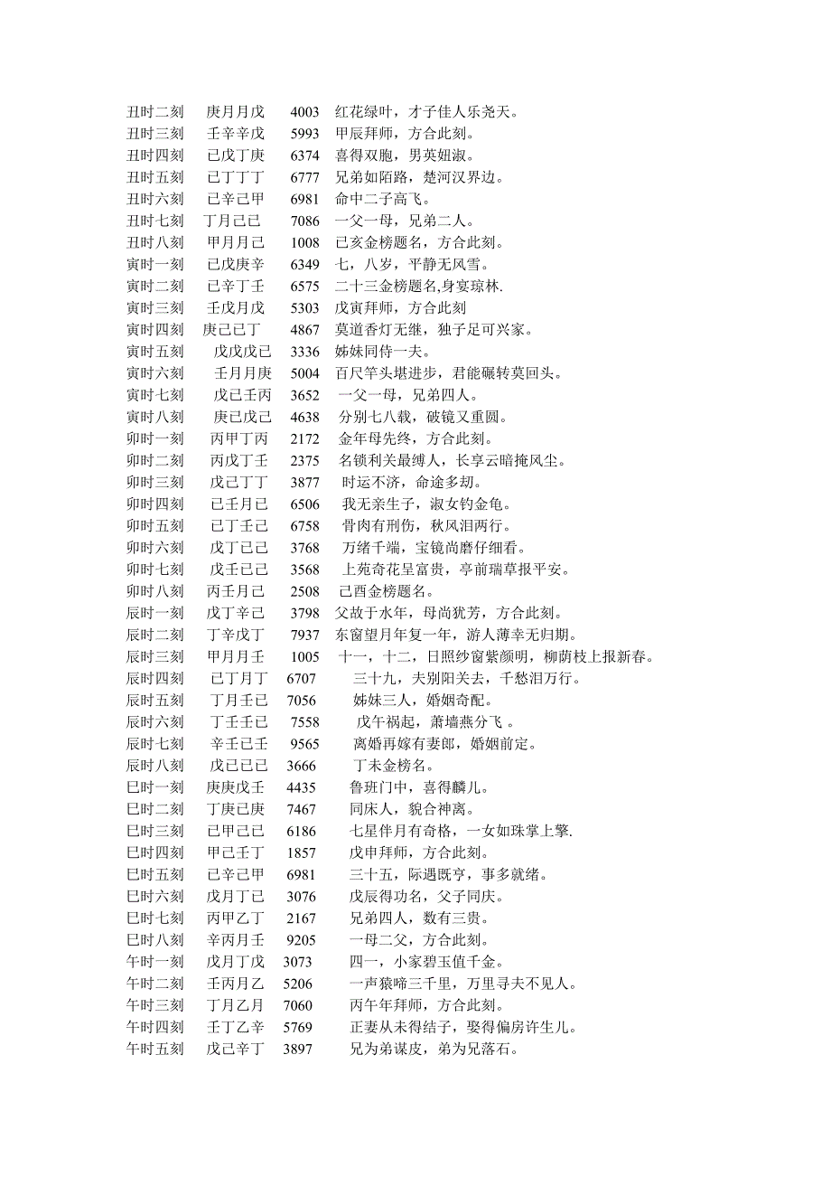 铁板神数详细取数法.doc_第2页