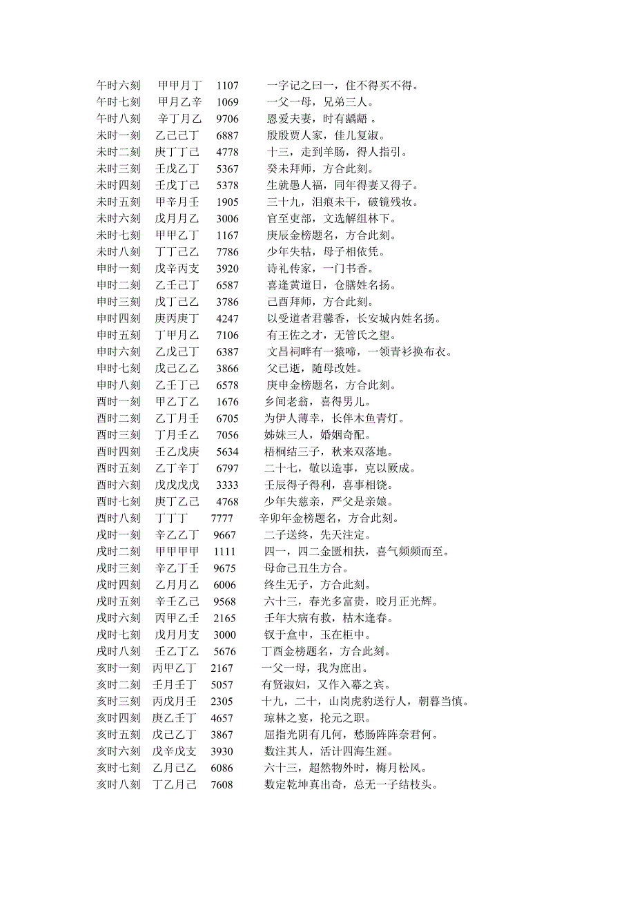 铁板神数详细取数法.doc_第3页