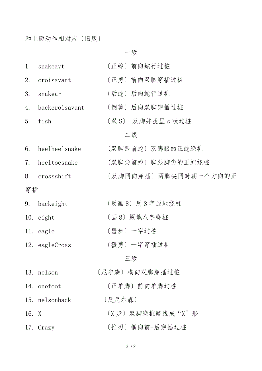 轮滑的平花动作等级表全.doc_第3页