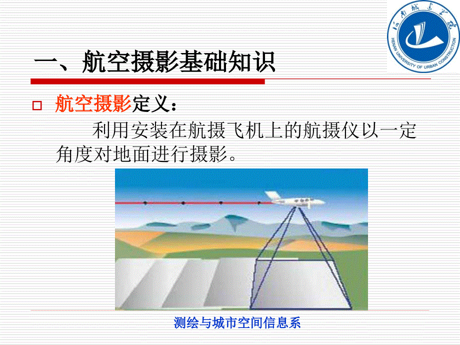 航空摄影测量的航摄投影关系基础.ppt_第3页