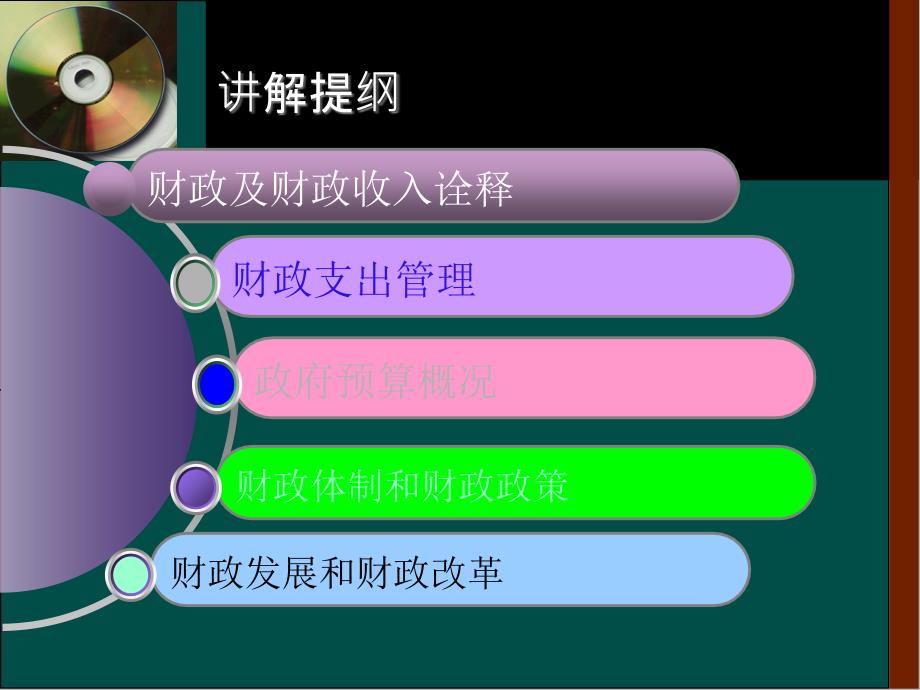 财政预算知识培训课件.ppt_第2页