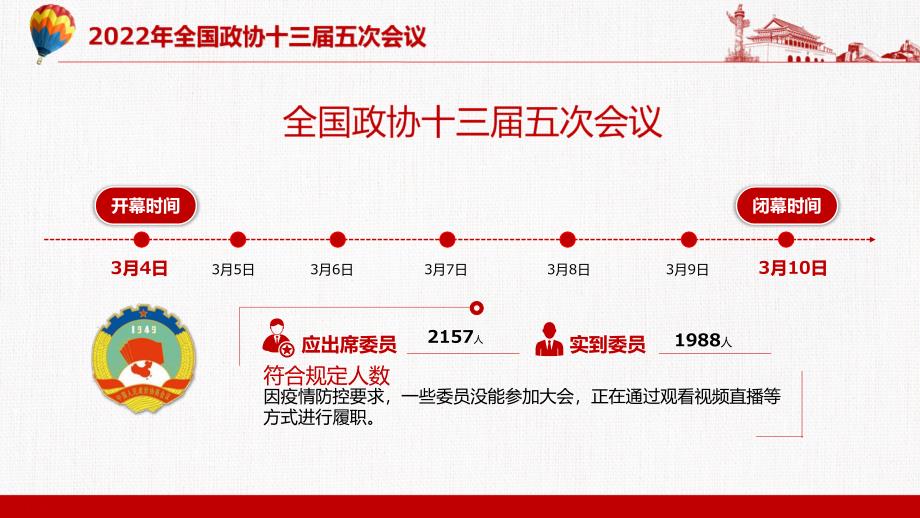 详细解读2022年全国政协常委会工作报告重点内容专题党课实用PPT演示教学.pptx_第2页