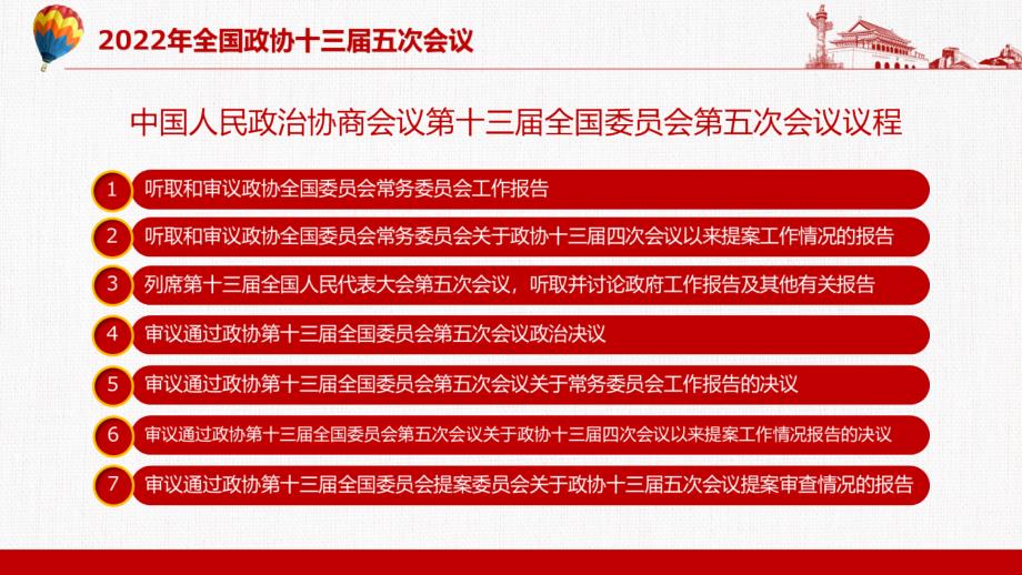 详细解读2022年全国政协常委会工作报告重点内容专题党课实用PPT演示教学.pptx_第3页
