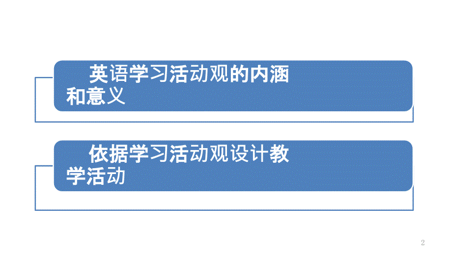 高洪德英语学习活动观及其在英语教学中的实践成都宽课件.pptx_第2页