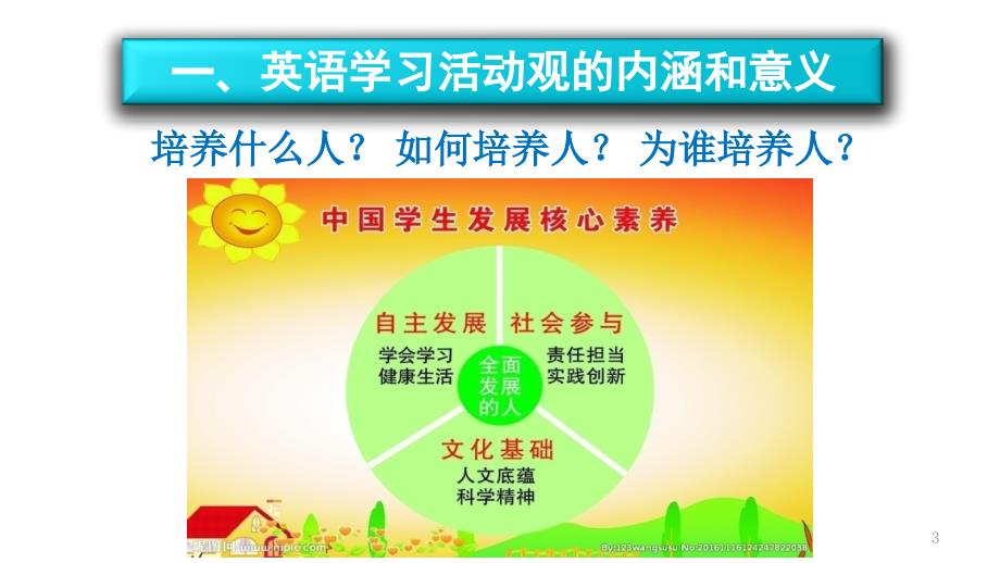 高洪德英语学习活动观及其在英语教学中的实践成都宽课件.pptx_第3页