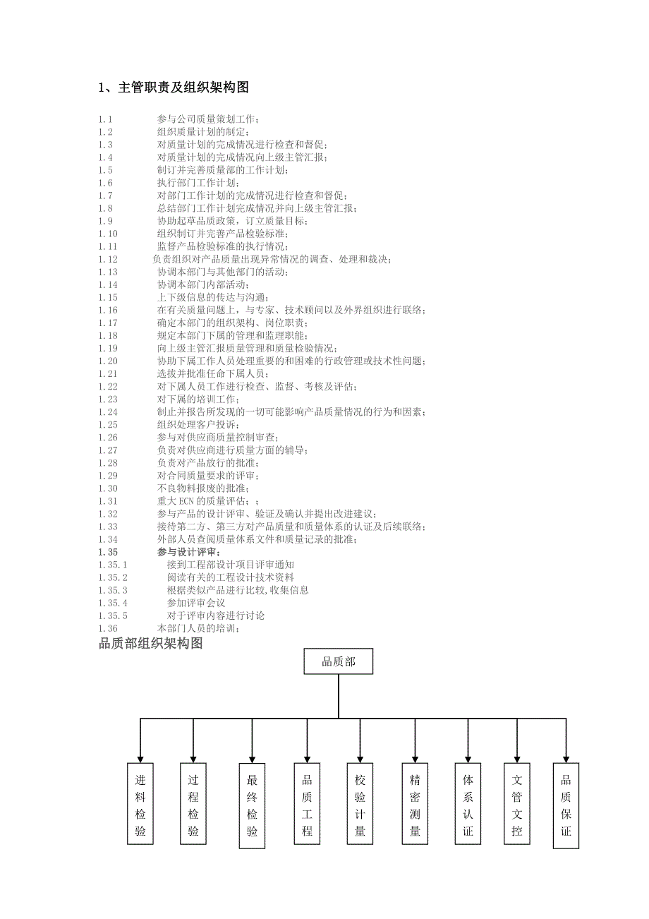 质量部门组织架构及工作职责说明.doc_第2页
