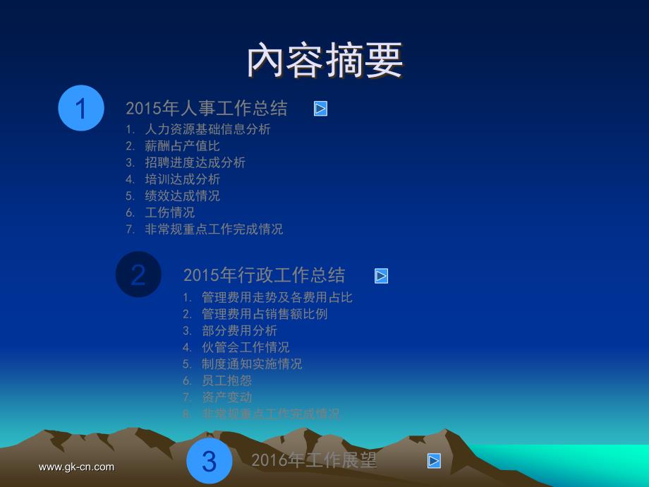 综合管理部年终总结.ppt_第2页