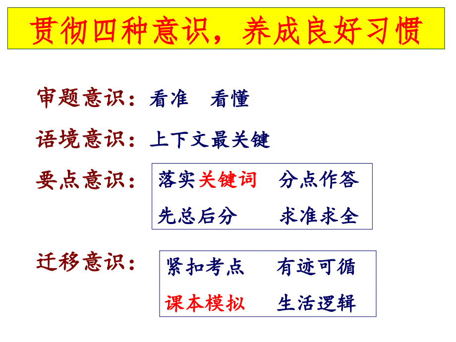 高三二轮复习难点突破鉴赏诗歌的无理而妙.ppt_第3页