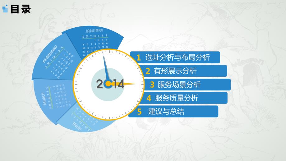 苹果体验店调研展示2.ppt_第3页