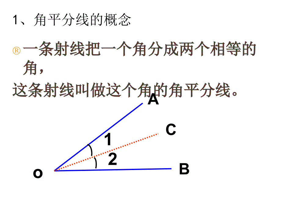 角平分线的性质优秀课件.ppt_第2页