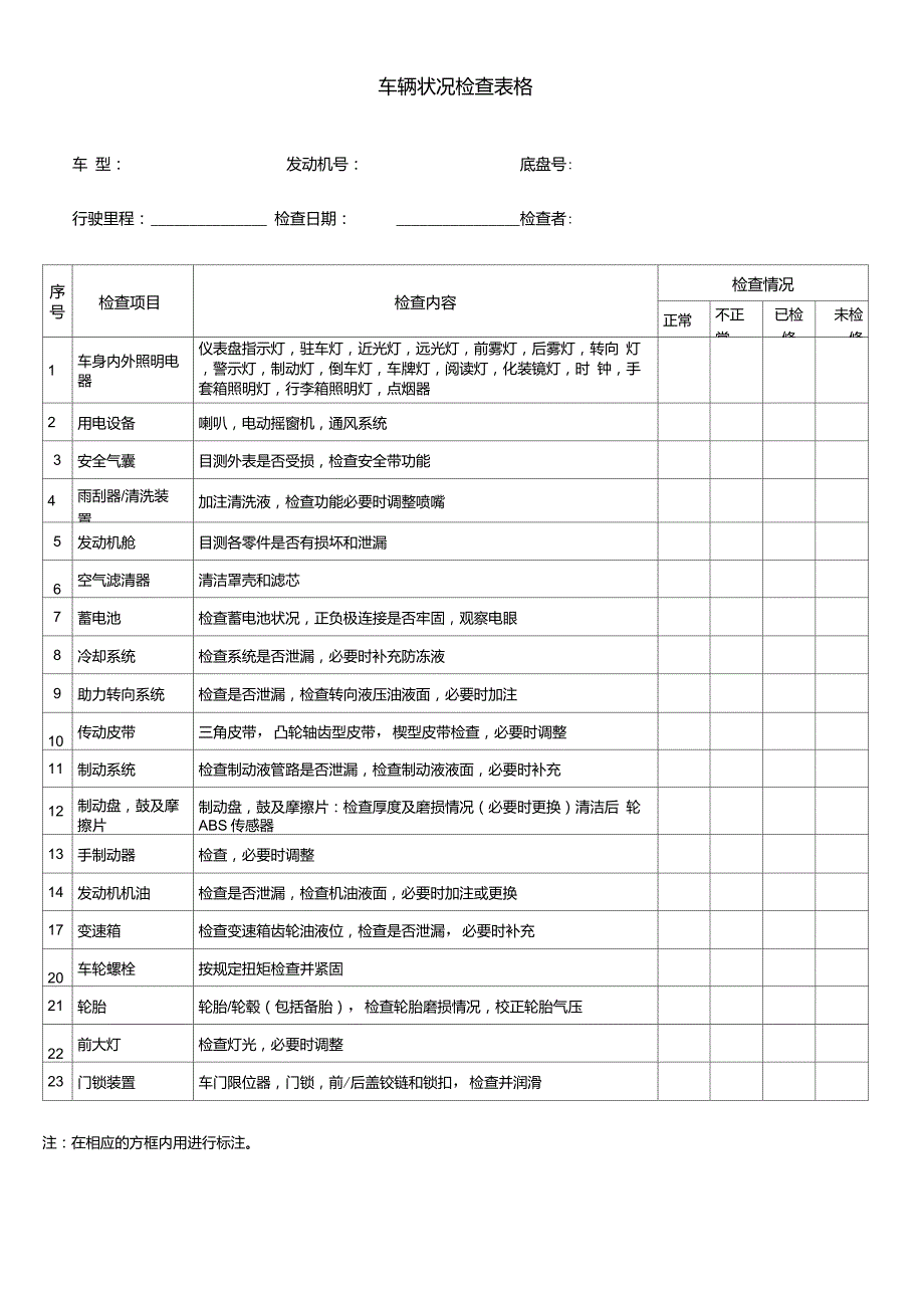 车辆状况检查表.doc_第1页