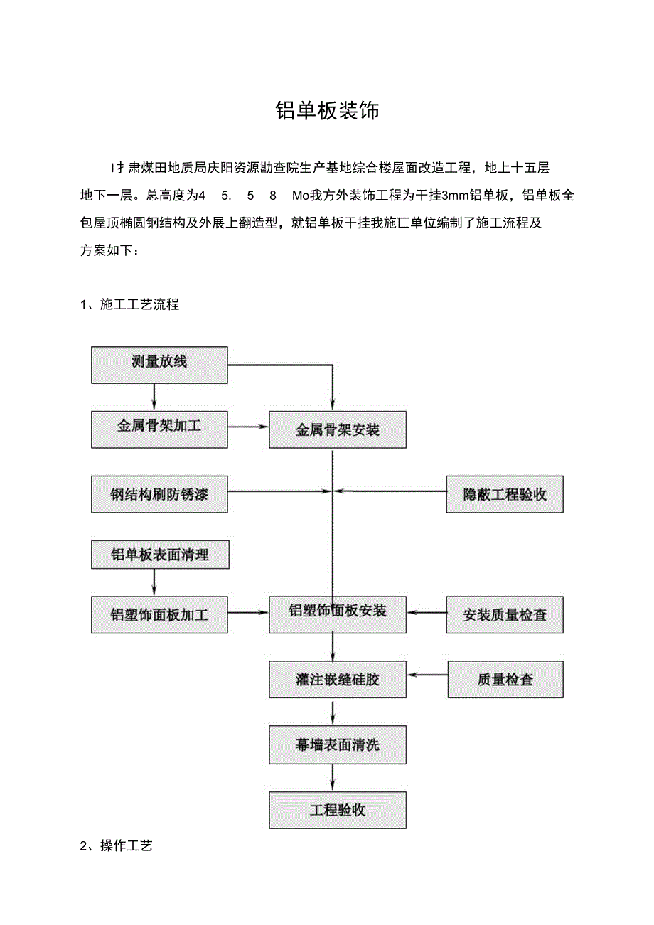 铝单板干挂施工方案.doc_第2页