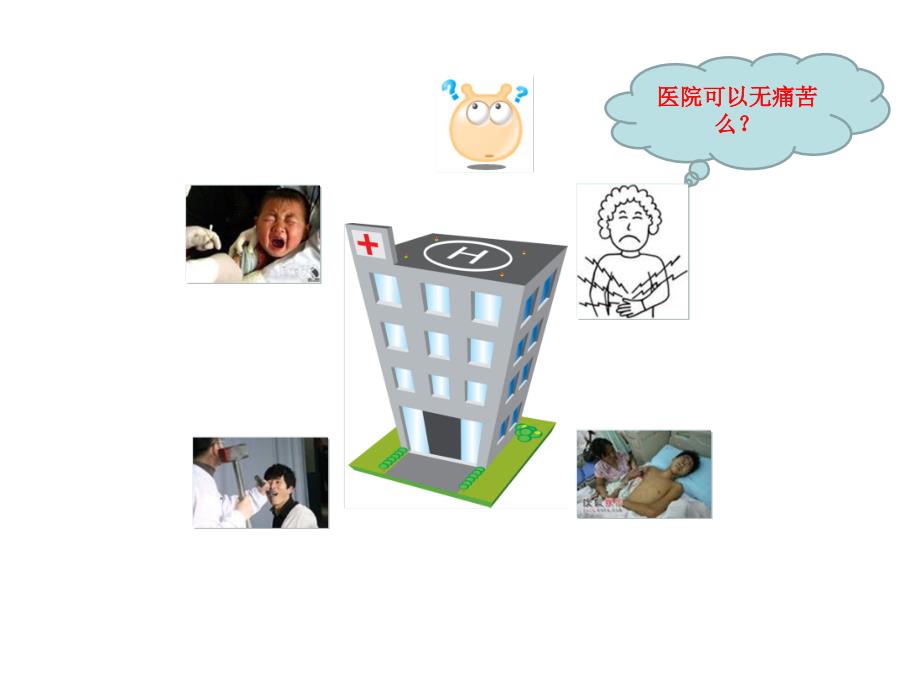 麻醉学科在无痛医院建设中的作用与地位.ppt_第2页