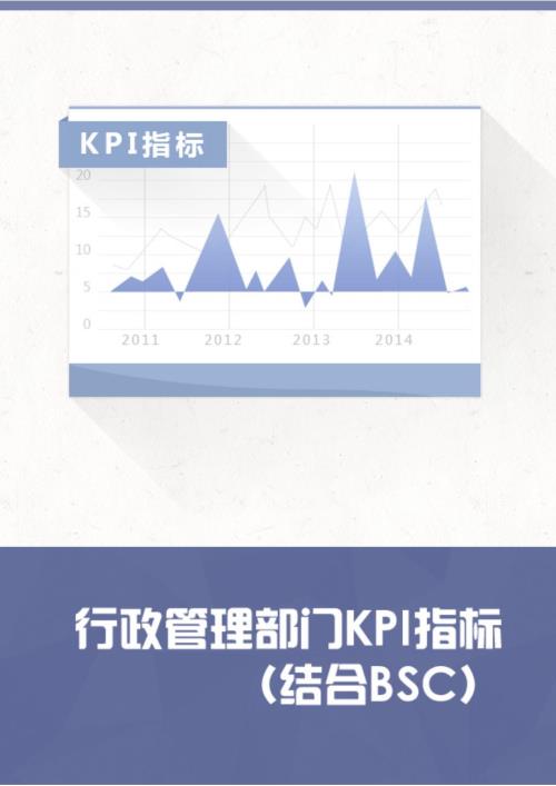 行政管理部门KPI指标结合BSC共12页.doc