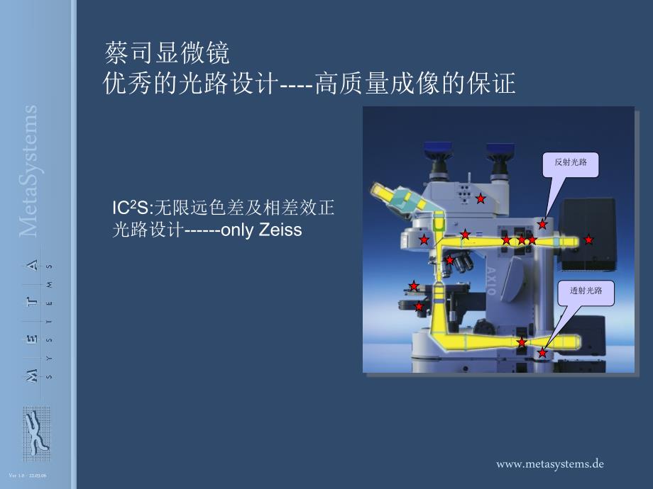蔡司色体核型分析系统介绍71.ppt_第2页